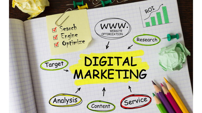 digital marketing